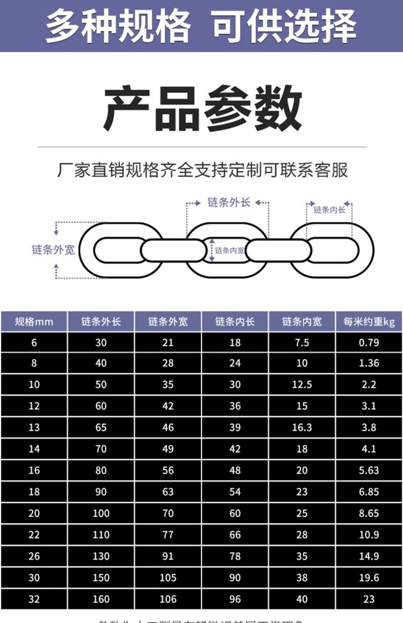 链条规格