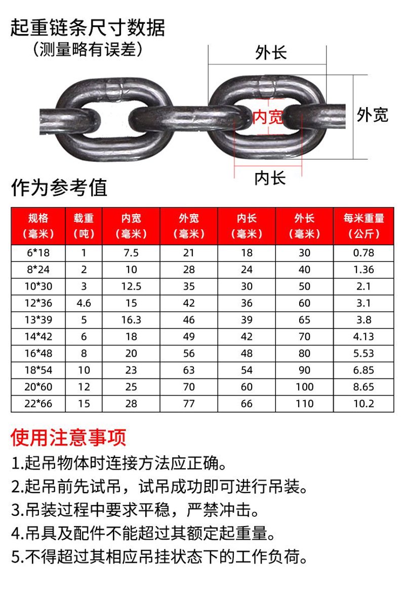 工业链条：连接现代制造业的隐形之手
